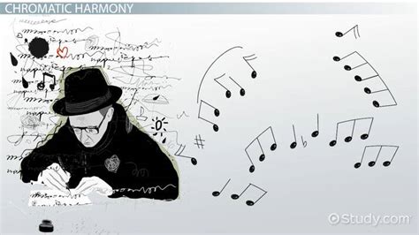 chromaticism music definition: How does chromaticism contribute to the emotional expression in classical music?