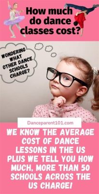 how much is dance how much does dance mean to us