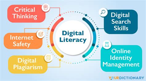 how to print on 11x17 paper and the importance of digital literacy in today's society